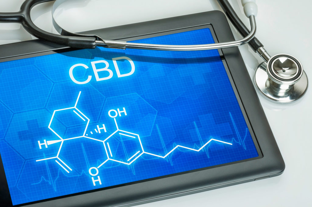 What is CBD (Cannabidiol)? The Basics - WeedSeedShop Blog 