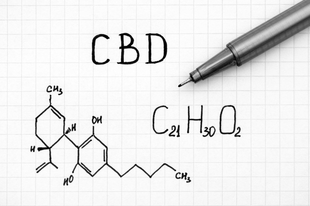 Can Cannabis treat Epilepsy and other Seizures? – WeedSeedShop